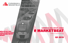 MARKETBEAT